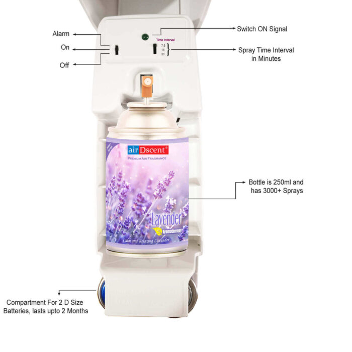 Automatic room Freshener dispenser