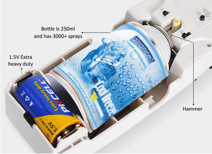 Automatic Room Freshener Dispenser Battery Operated With Light Sensor