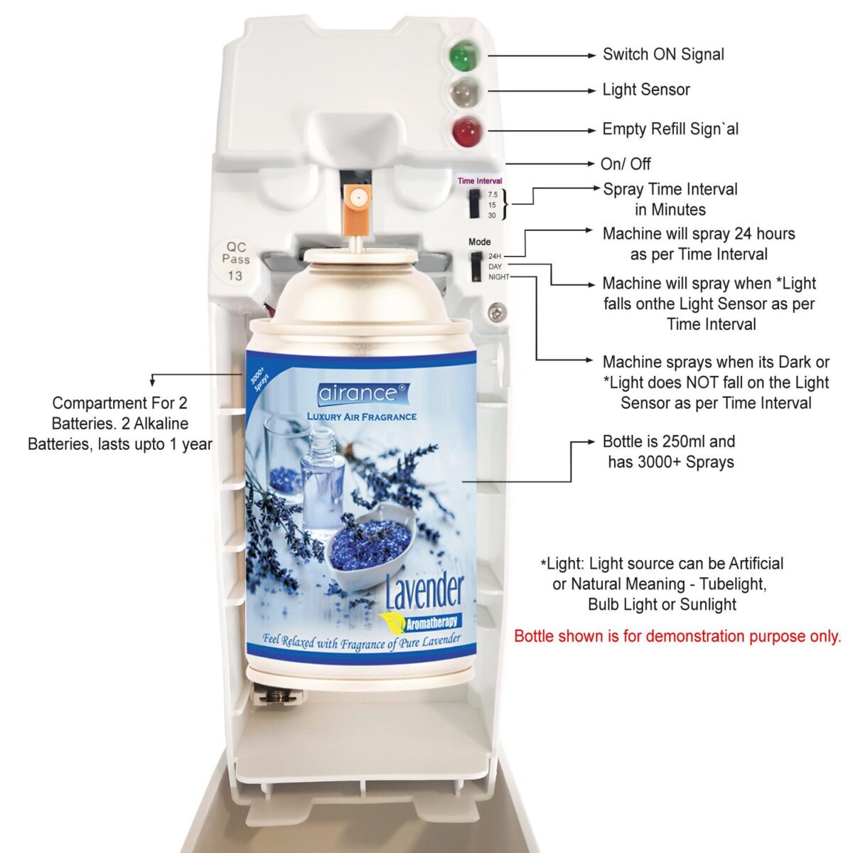 Automatic Room Freshener Dispenser - MODEL(Air108-A12-RMC) - Image 2