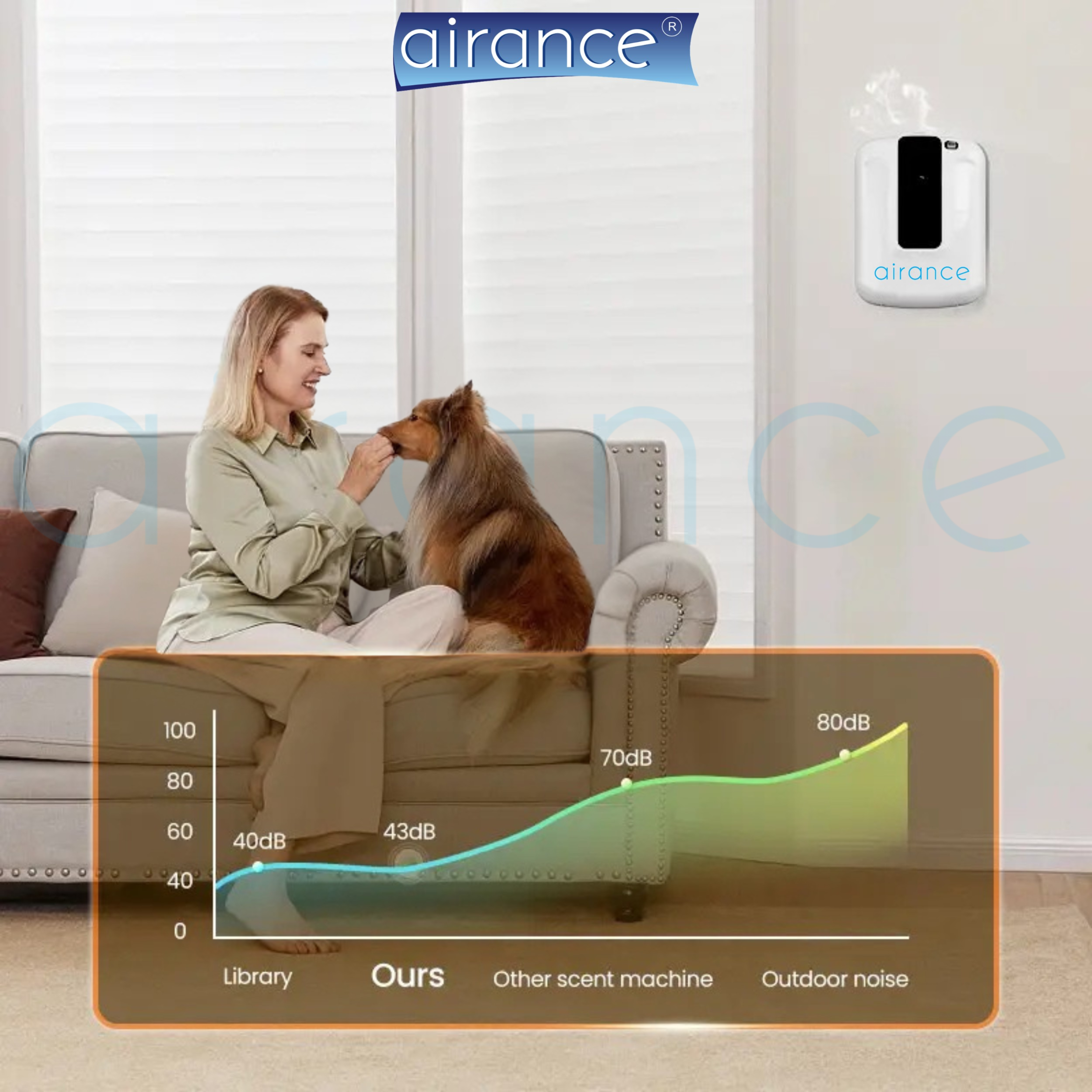 Airance Scent Diffuser - SD-03 - Image 12