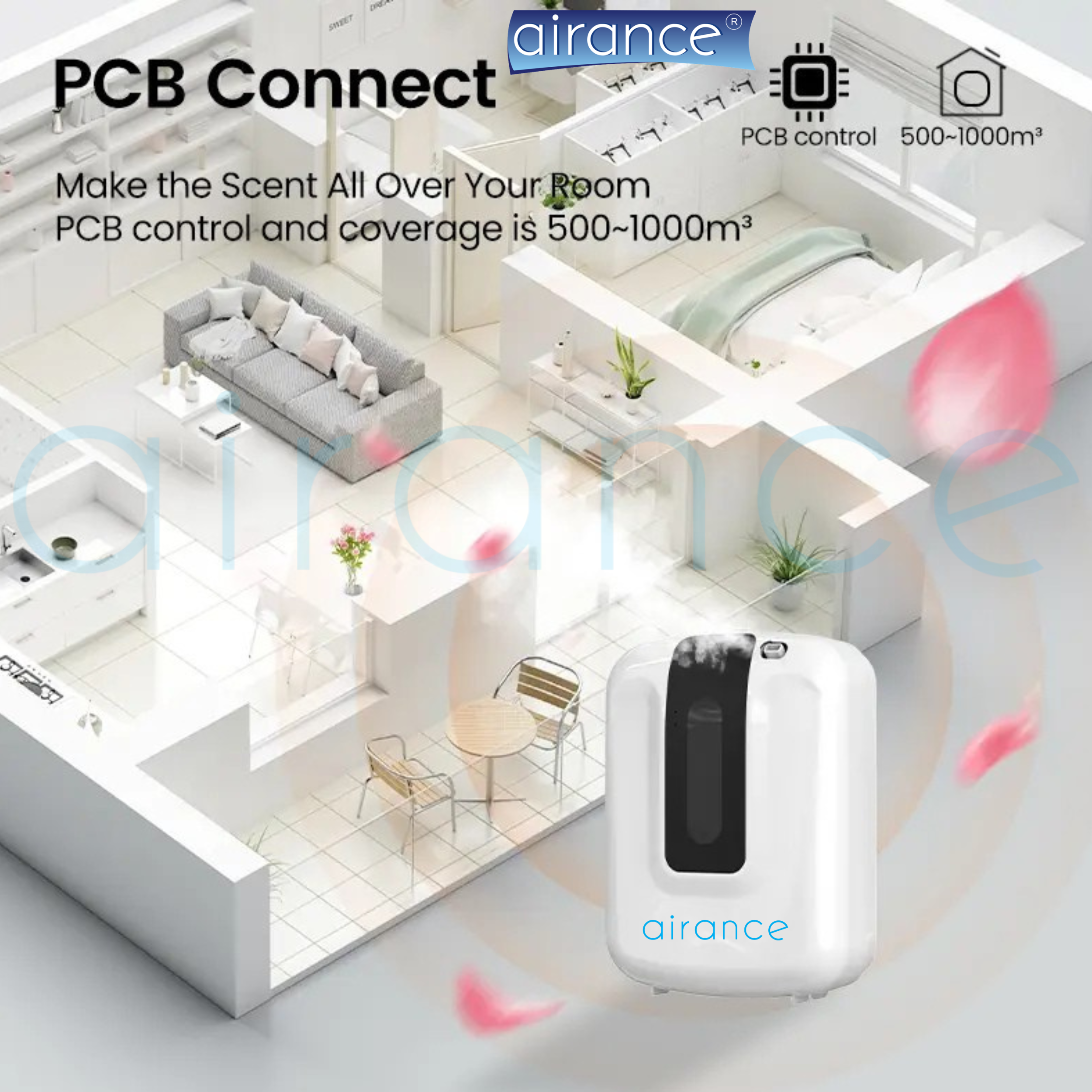 Airance Scent Diffuser - SD-03 - Image 9